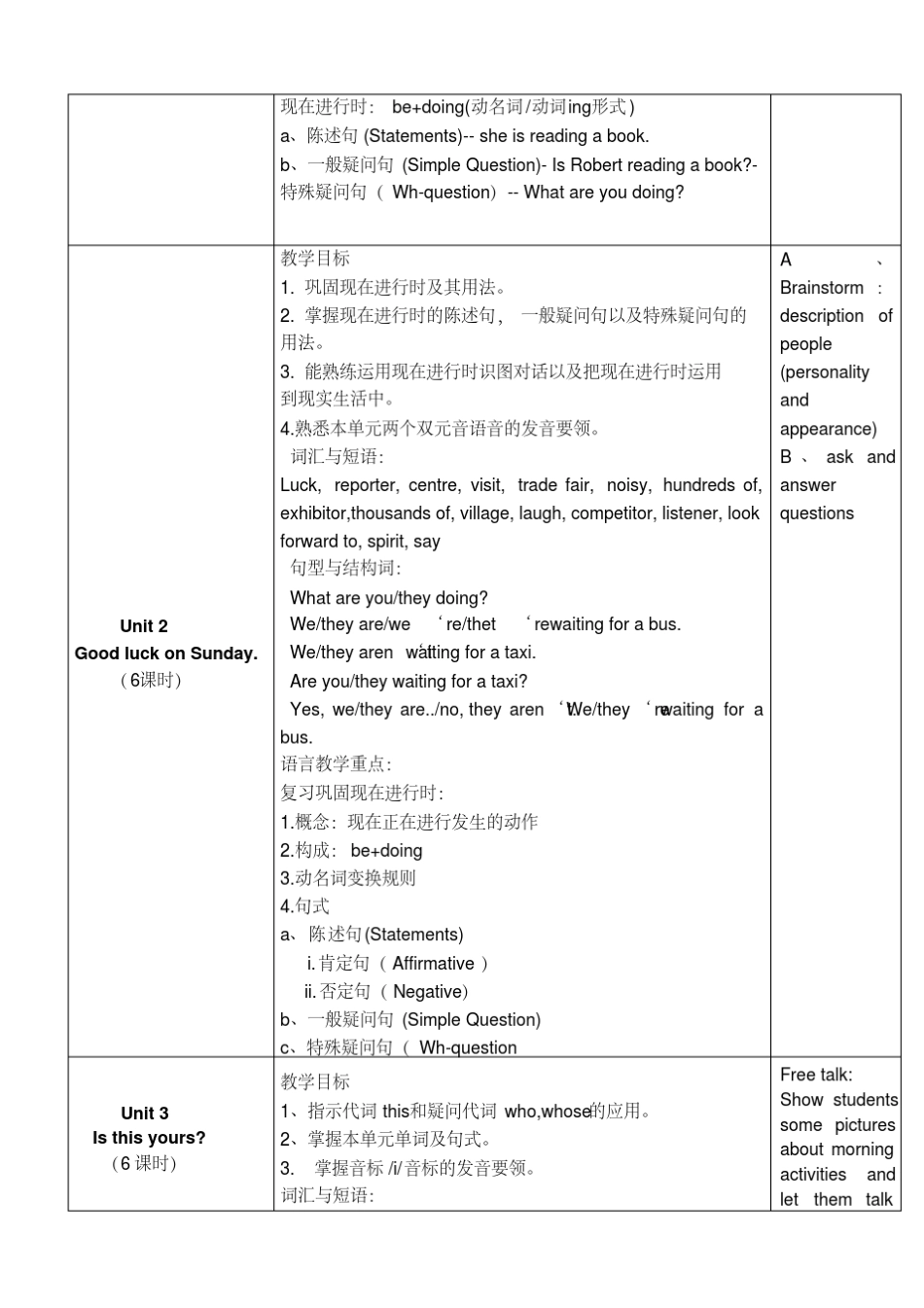 005新概念英语青少版2A教案_第3页