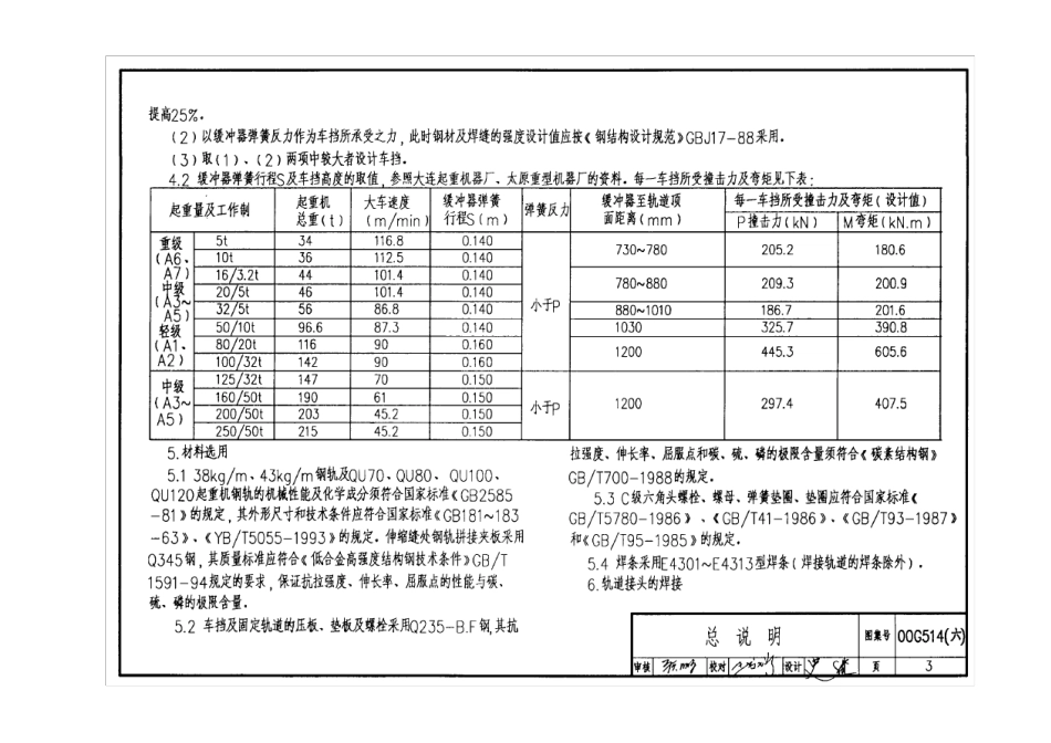 00G514吊车轨道连接及车档图集_第3页