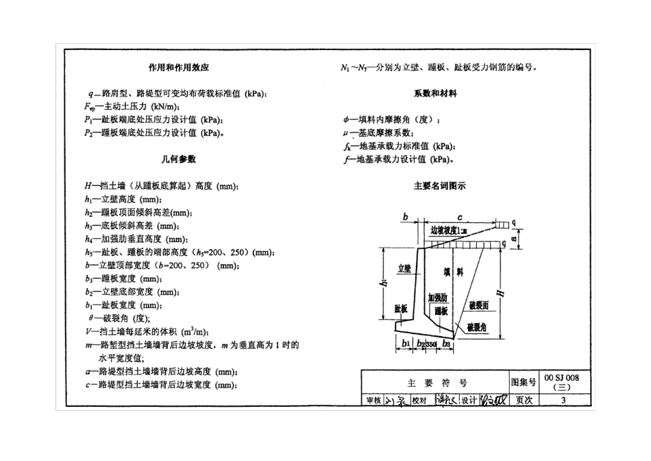 00SJ008(钢筋混凝土挡土墙)_第3页