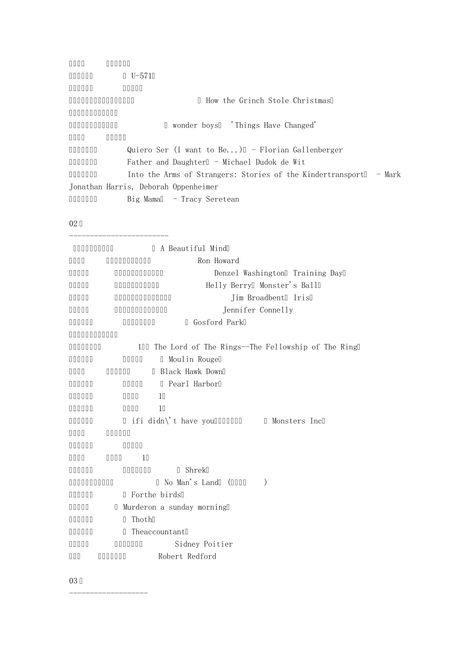 00至09年奥斯卡获奖影片_第2页