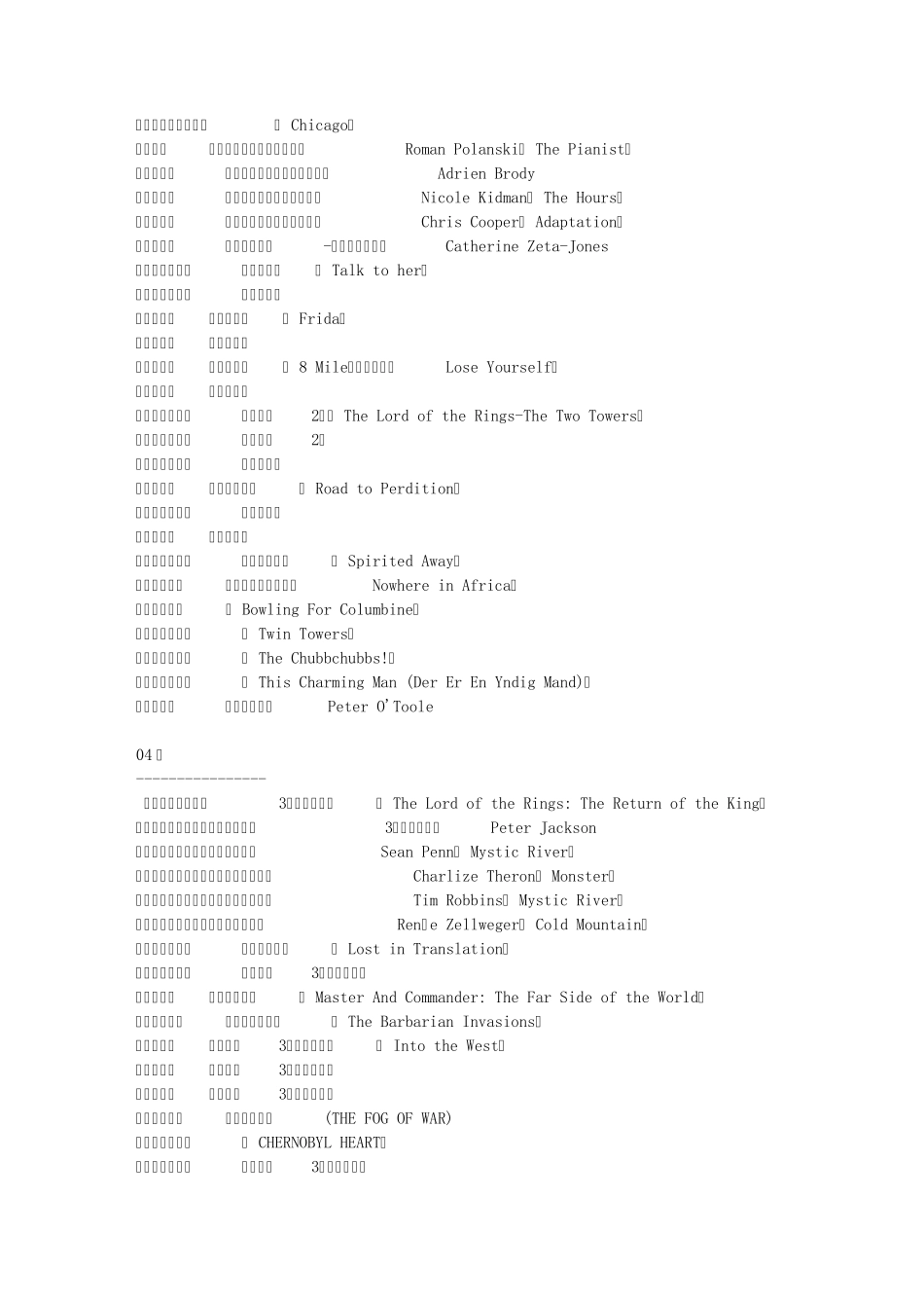 00至09年奥斯卡获奖影片_第3页