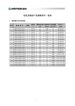 00电机及驱动产品规格型号一览表