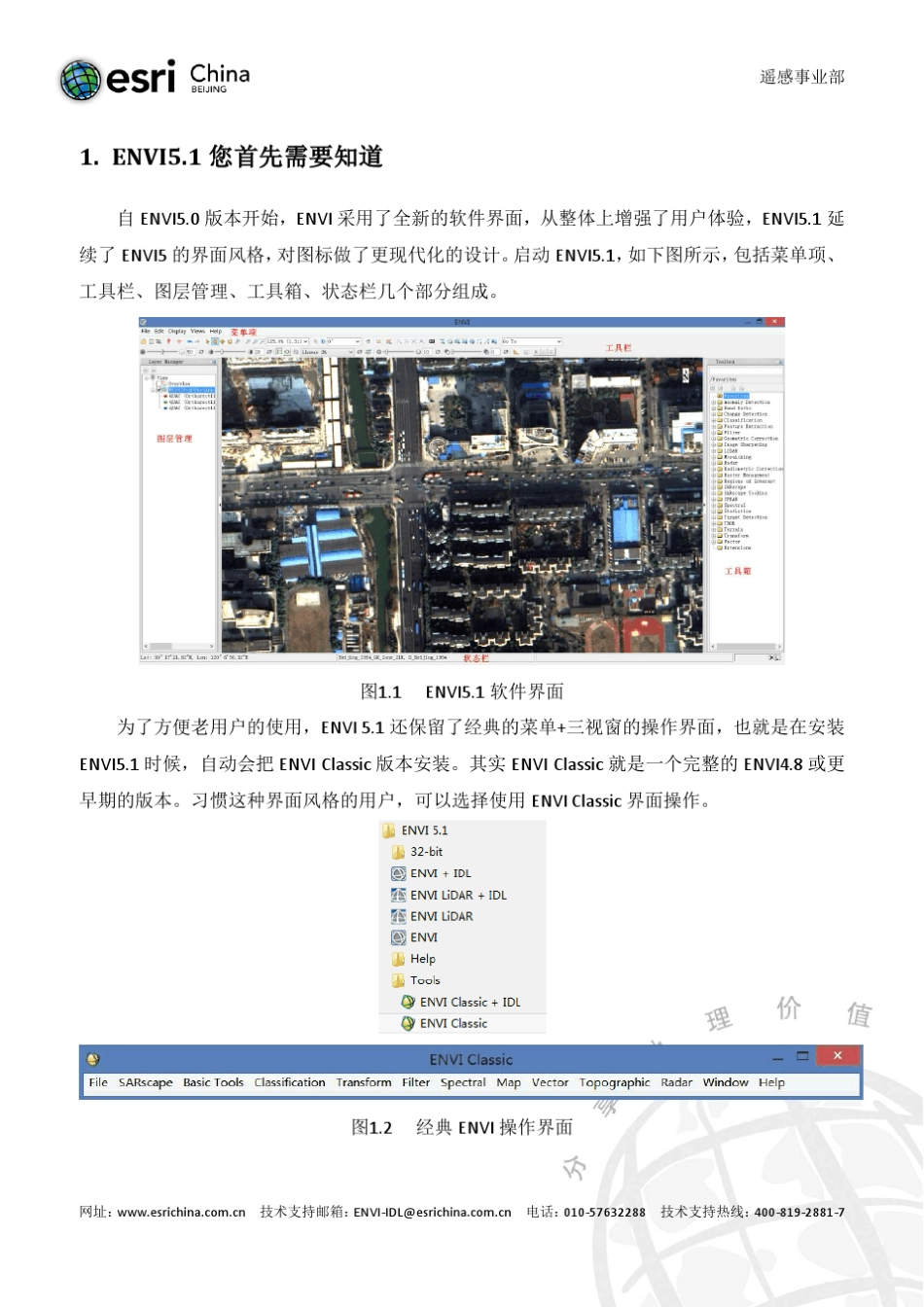 01.ENVI产品简介与入门_第2页