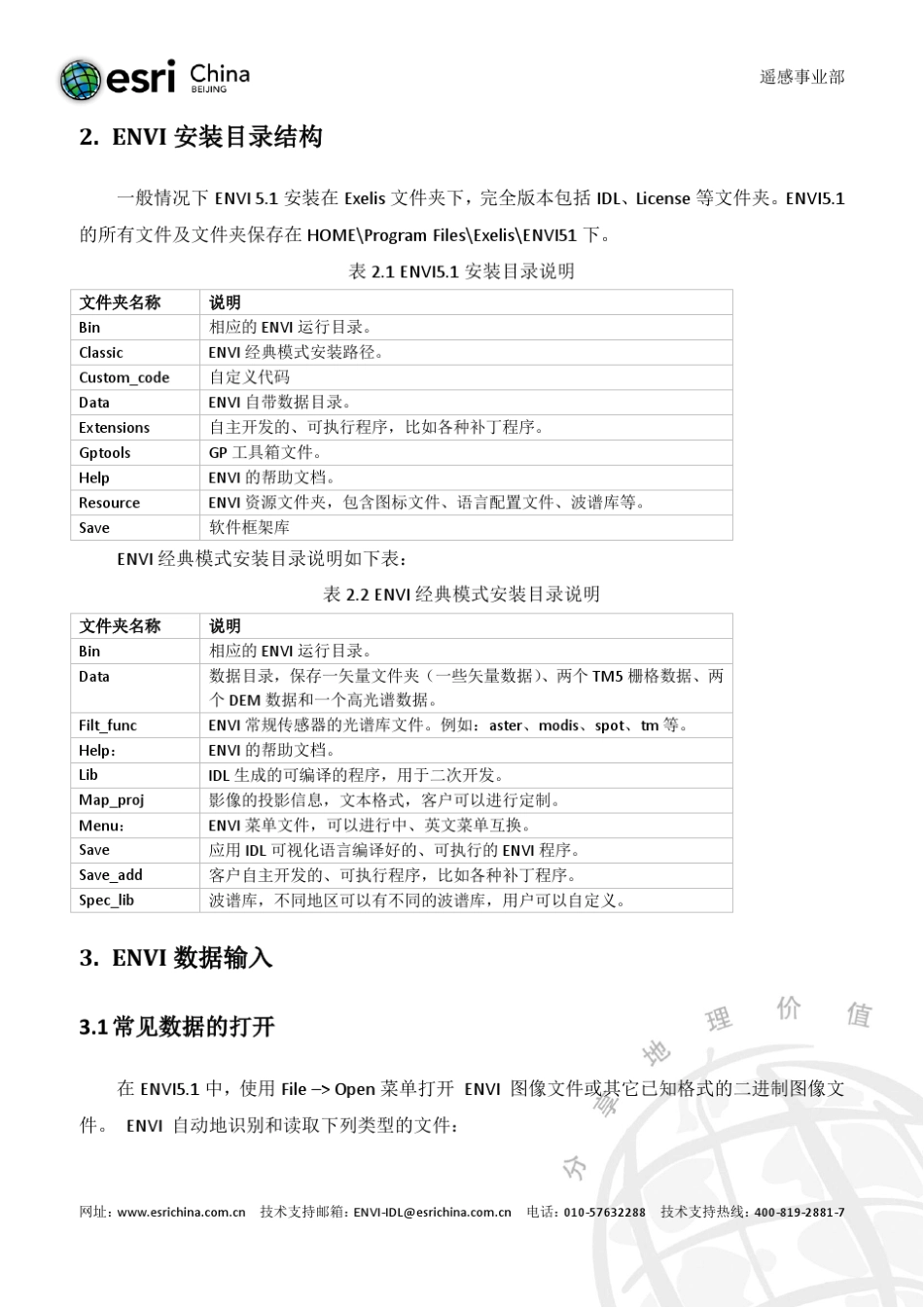 01.ENVI产品简介与入门_第3页