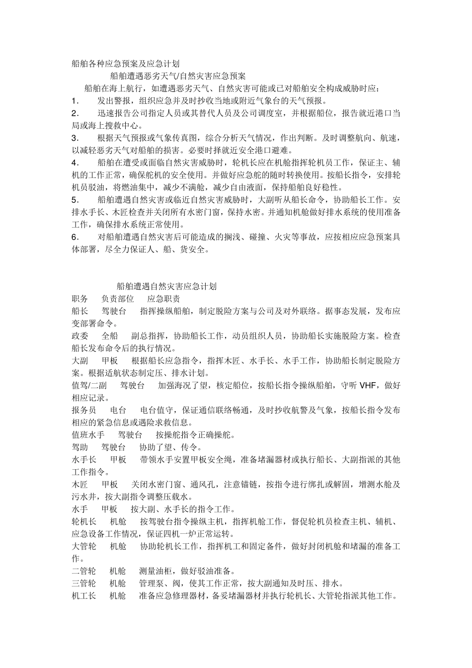 0103船舶各种应急预案及应急计划_第1页