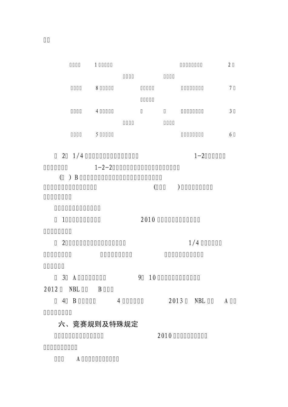 012全国男子篮球联赛(NBL)竞赛规程_第2页