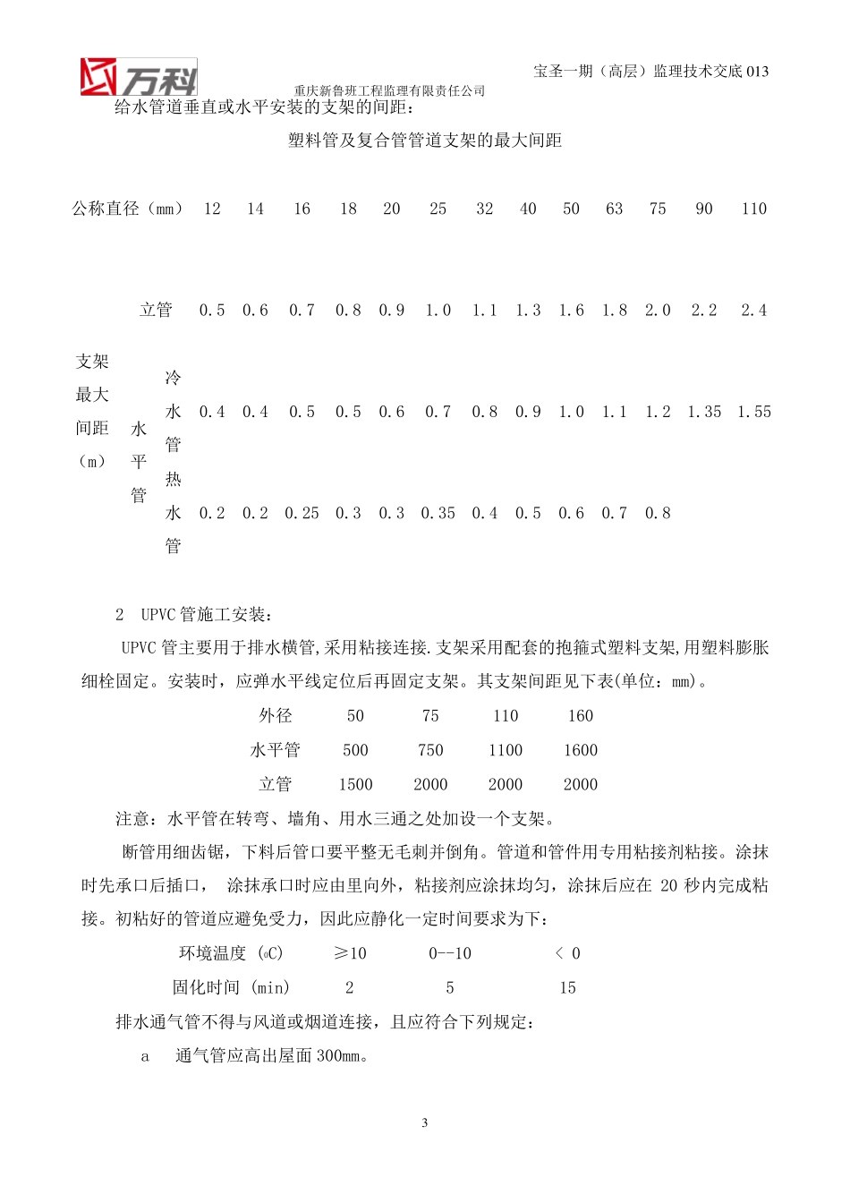 013安装(给排水)监理技术交底_第3页