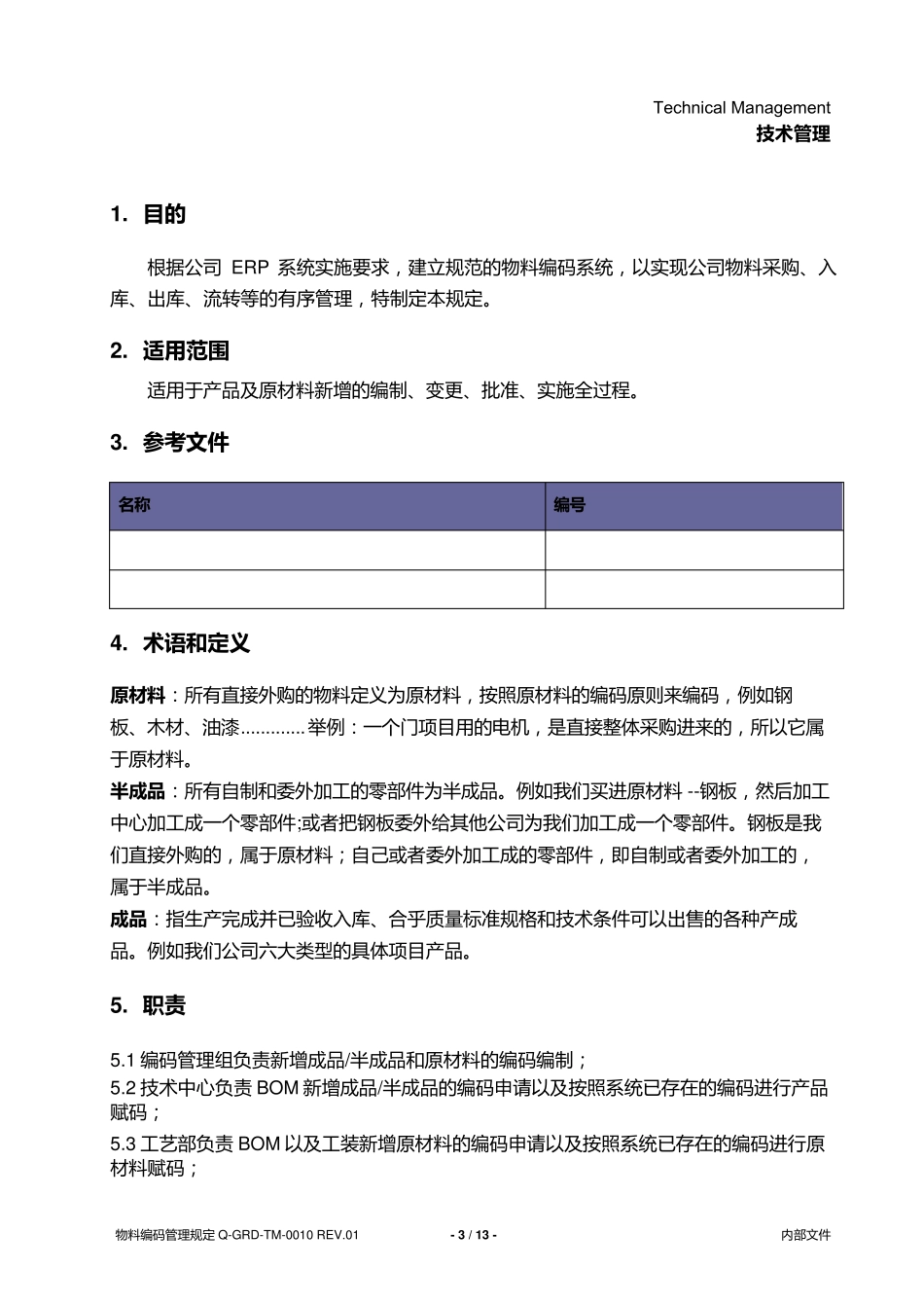013机械行业物料编码样例_第3页