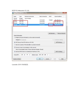 01OpenStack多节点环境部署之Controller配置详解