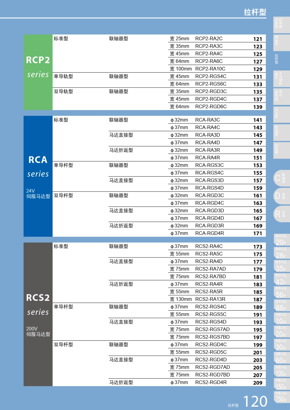 01RC(IAI电缸型号)_第2页