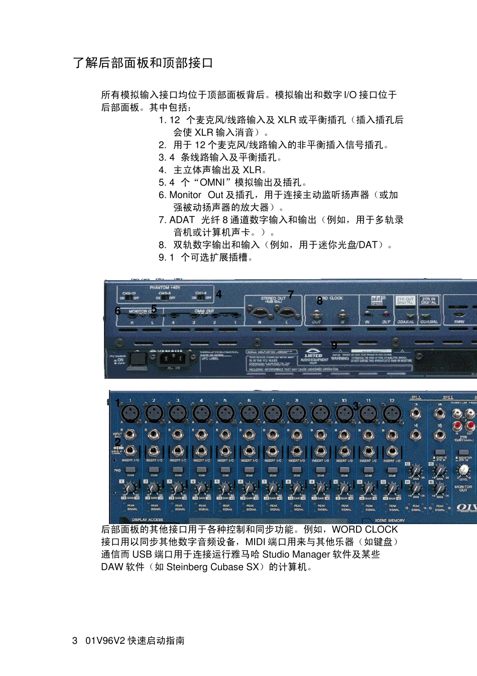 01V96数字调音台中文快速指南_第3页