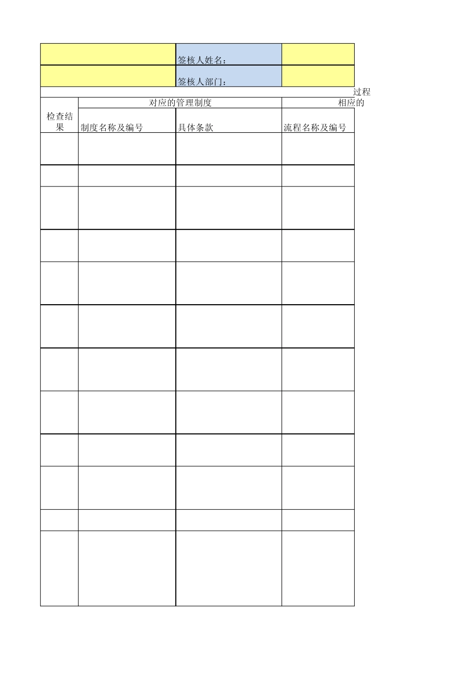 01内控问卷调查表(内部环境组织结构)_第3页