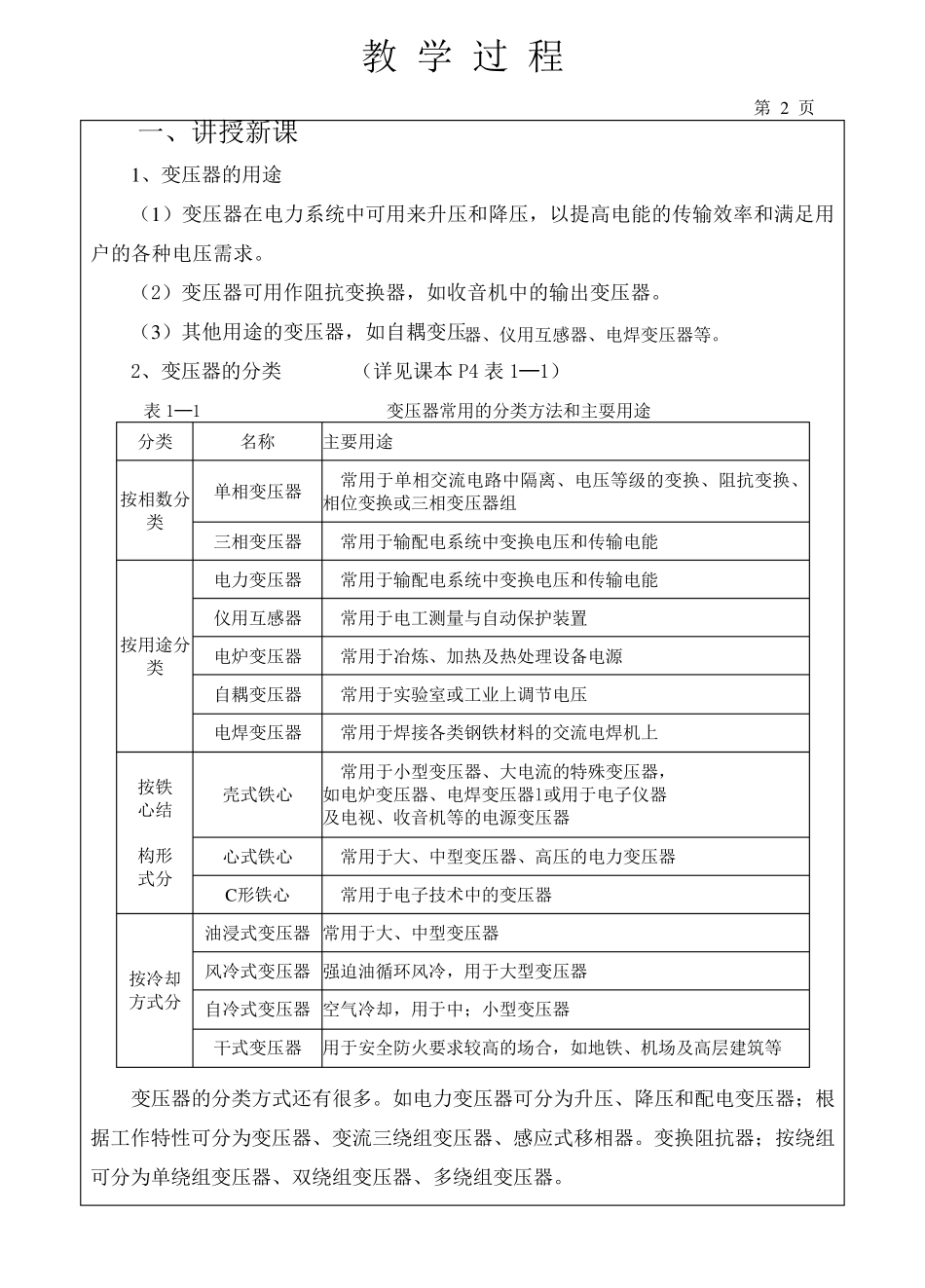 01变压器的结构与工作原理_第2页
