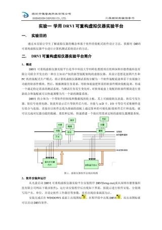 01学用DRVI可重构虚拟仪器实验平台