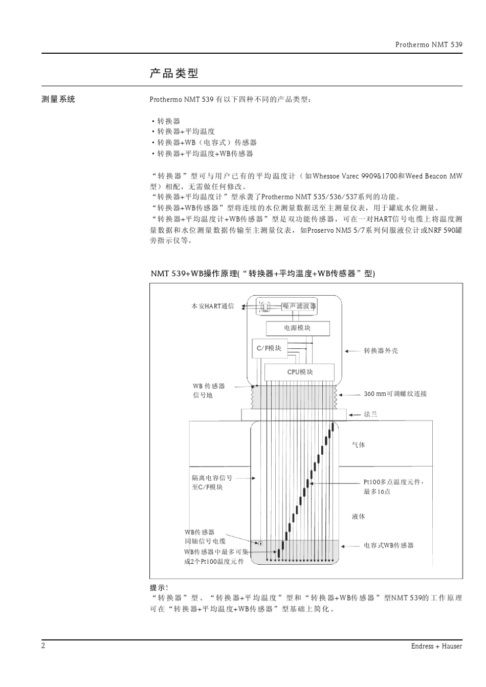 NMT539温度计_第2页