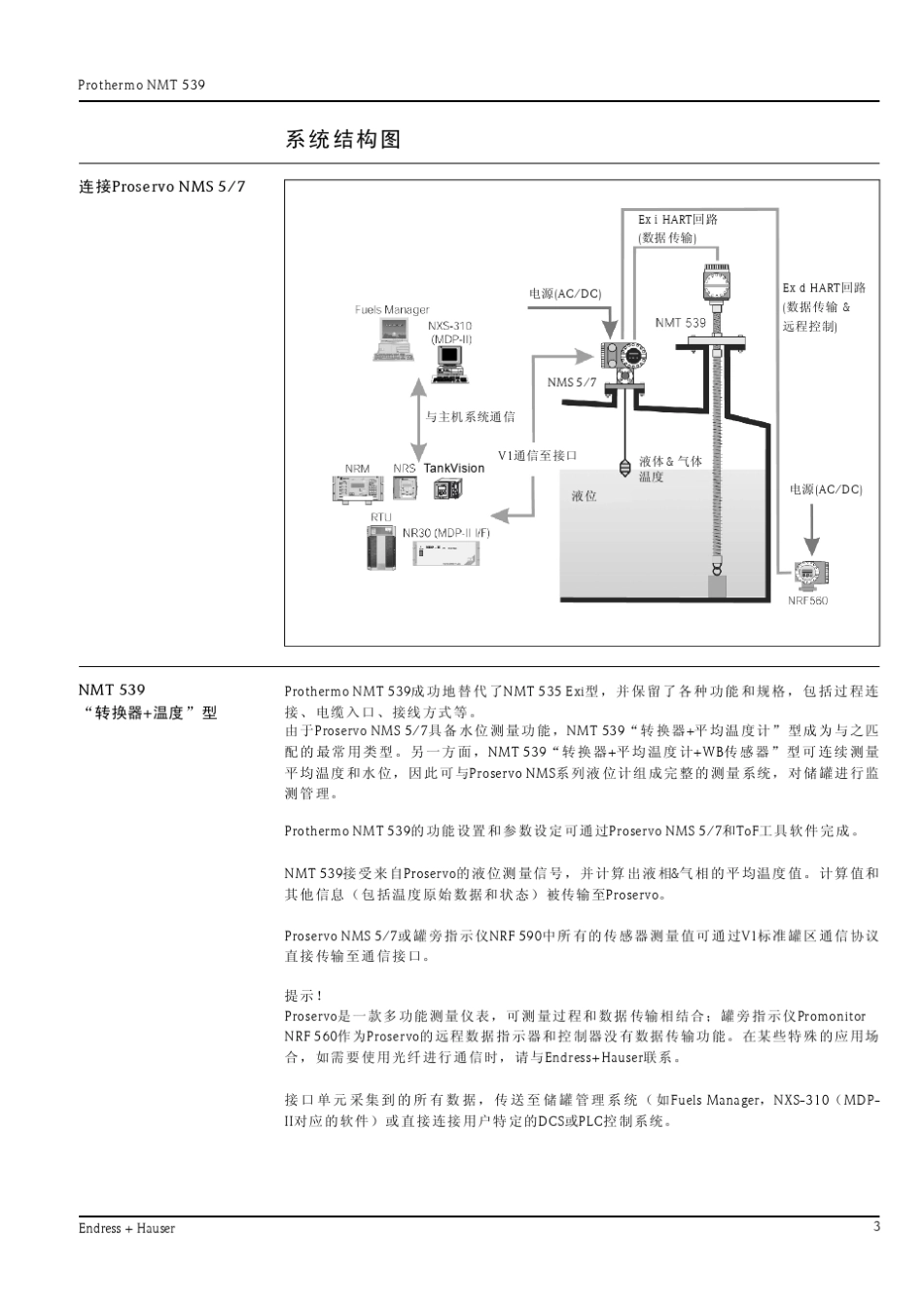 NMT539温度计_第3页