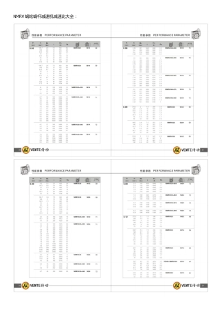 NMRV蜗轮蜗杆减速机选型样本资料