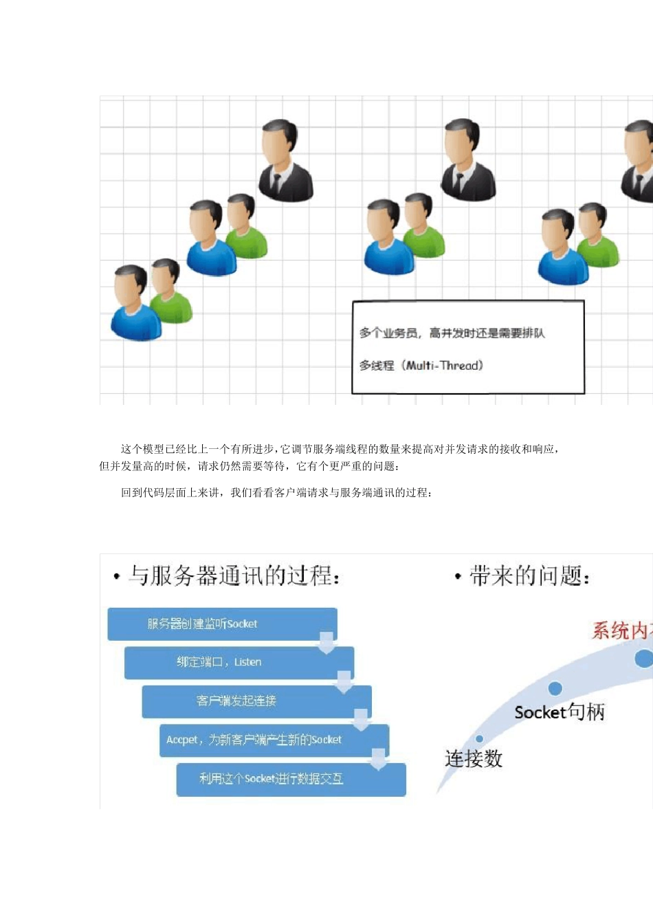 NodeJS的特点概述_第3页