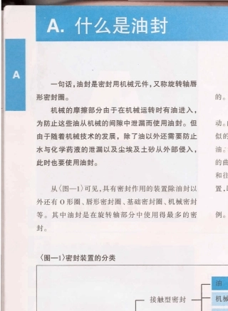 NOK密封原理和油封的种类