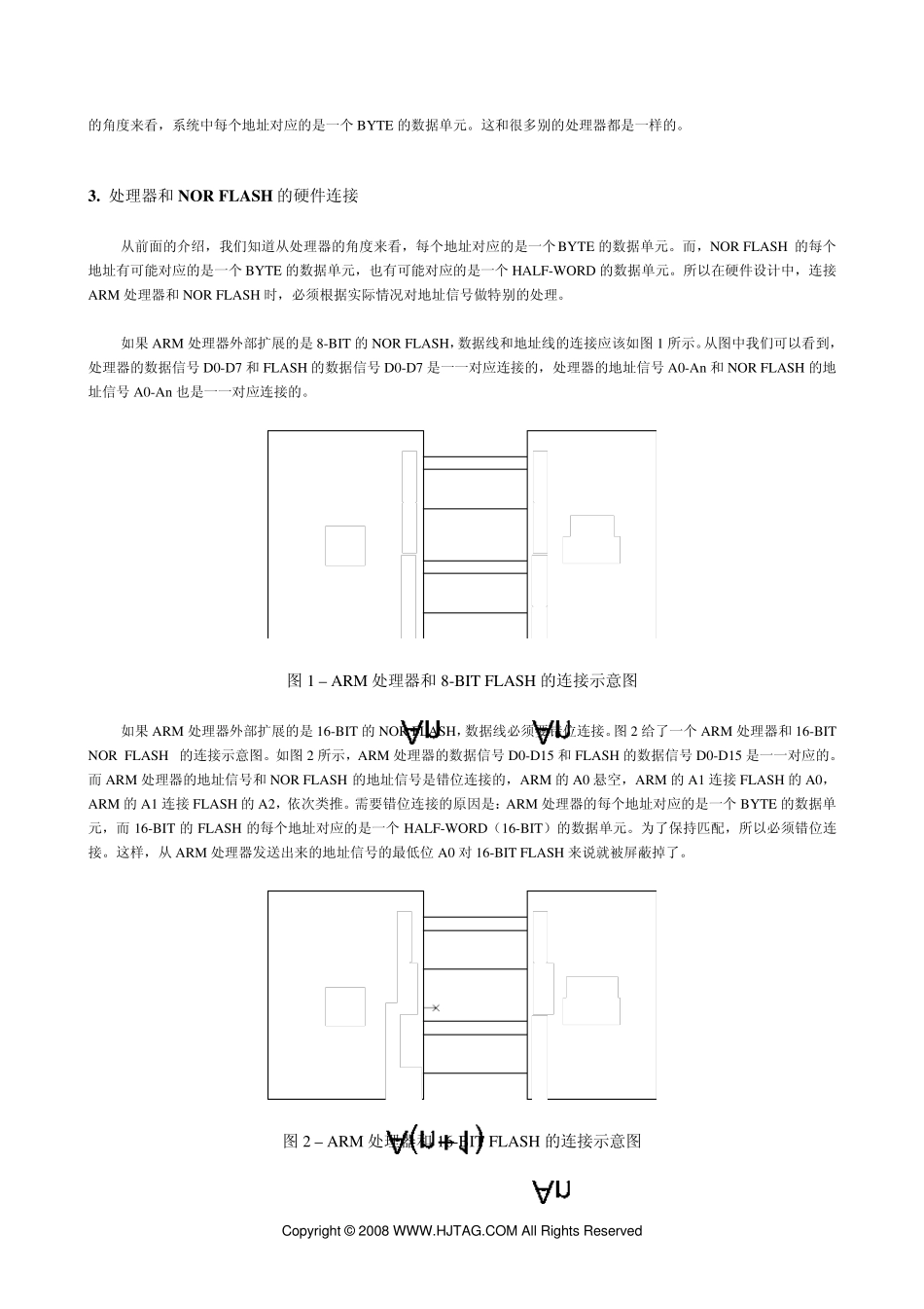norflash读写操作_第2页