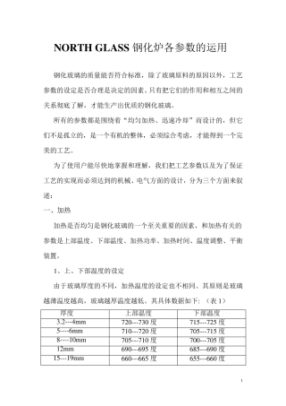 NORTHGLASS钢化炉各参数的含义