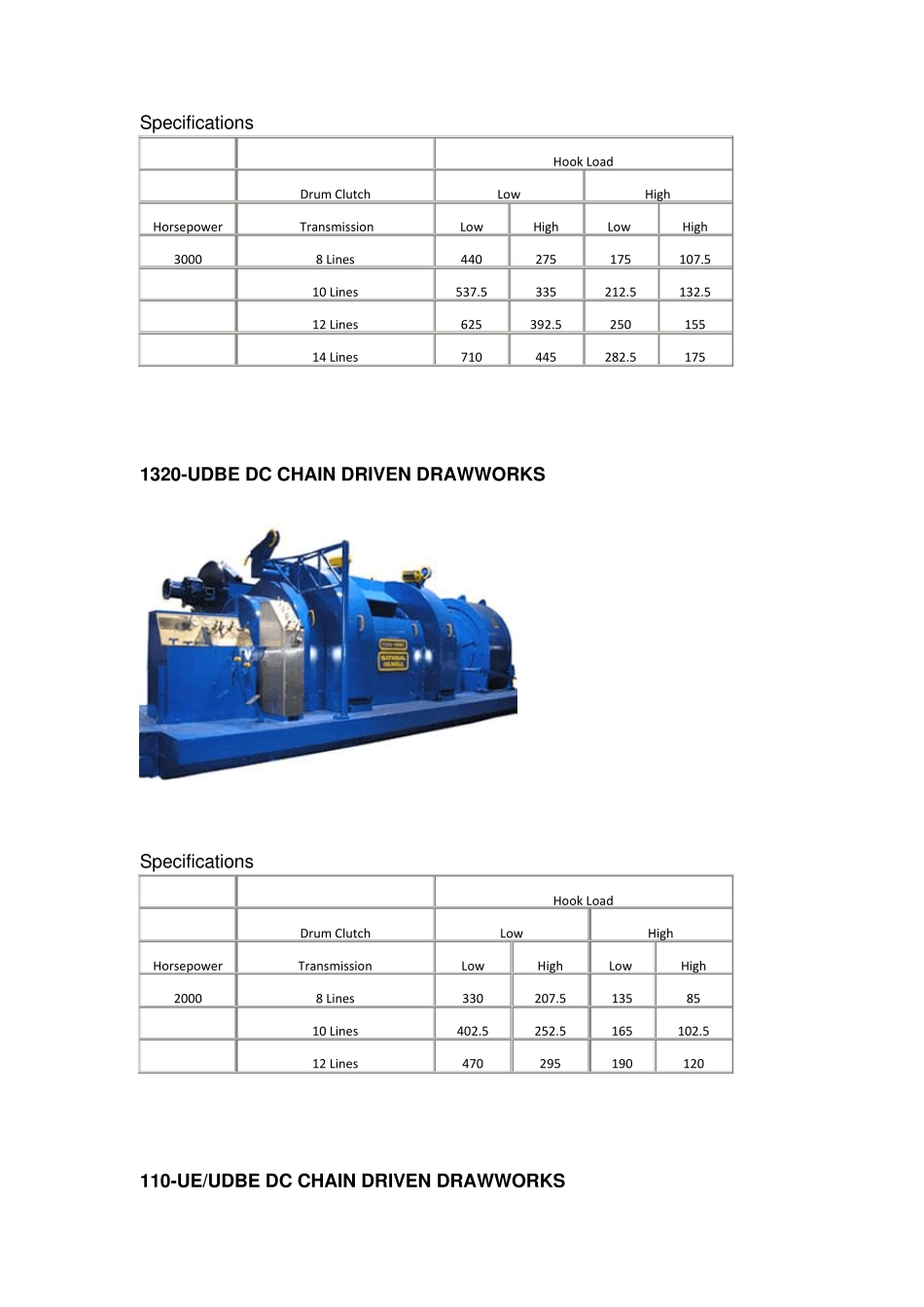 NOV钻井绞车NOVDrillingDrawworks_第2页