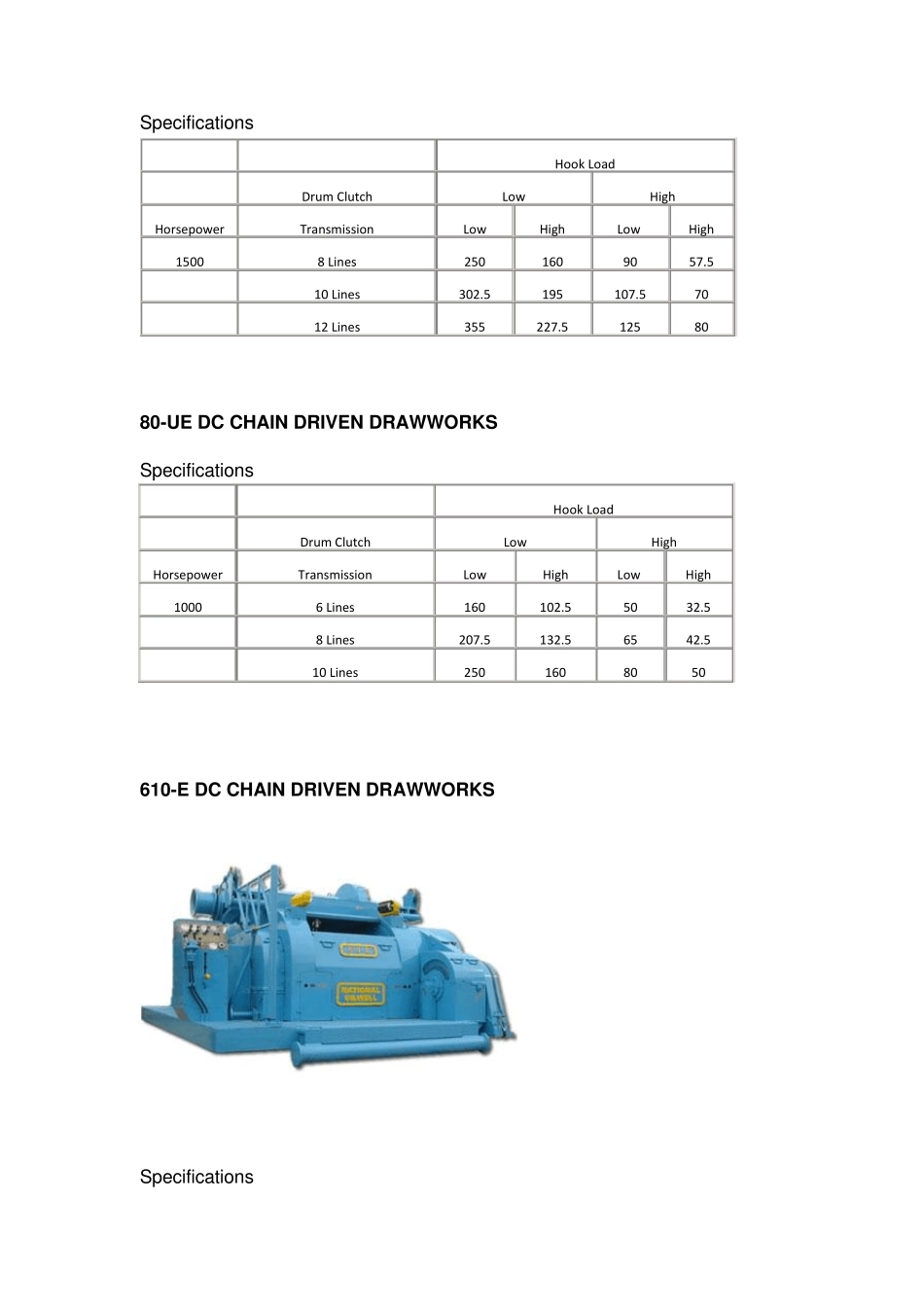 NOV钻井绞车NOVDrillingDrawworks_第3页