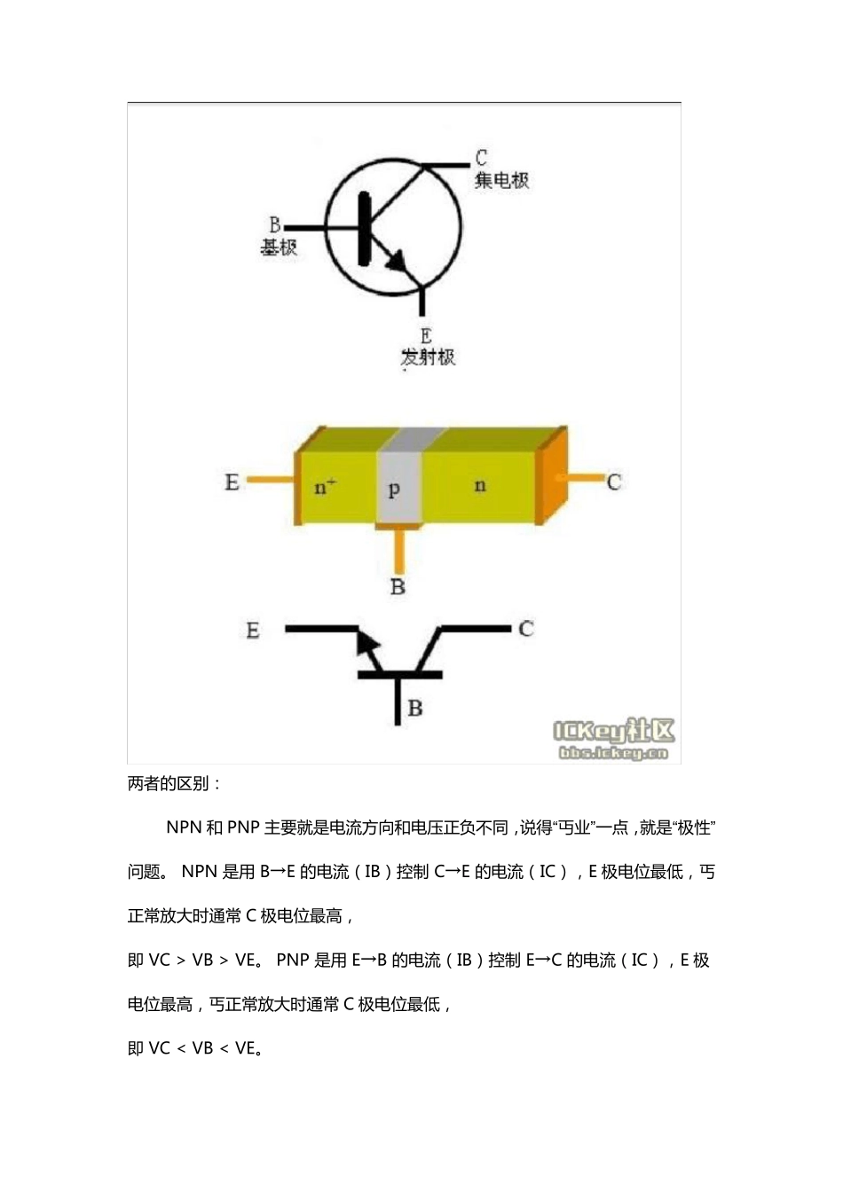 NPN和PNP型三极管及光电开关详解(摘)_第3页