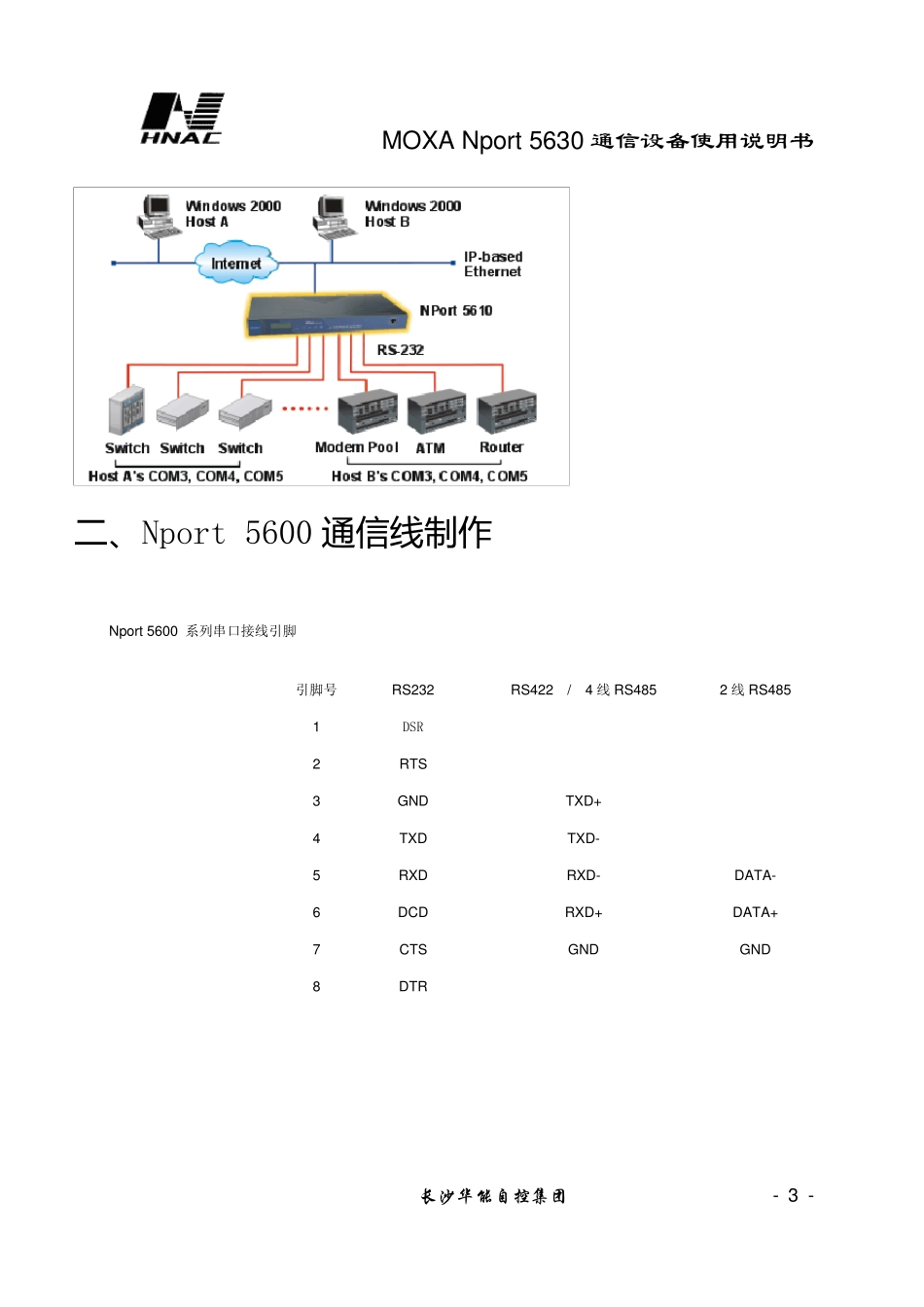 Nport5630串口服务器说明书_第3页