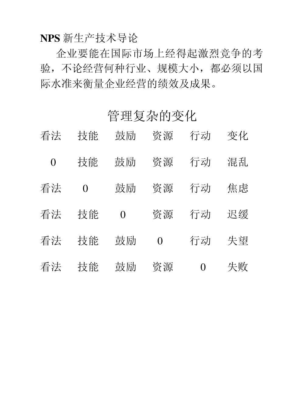 NPS现场管理_第3页