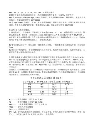 NPTPTZGZGRRCRP螺纹代号标记