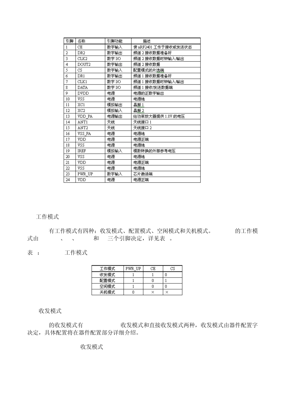 NRF2401的工作原理_第2页