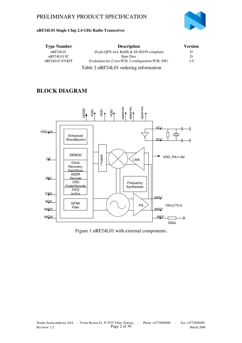nRF24L01_datasheet_第2页