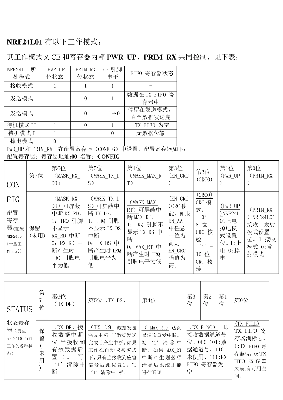 NRF24L01_学习笔记_第2页