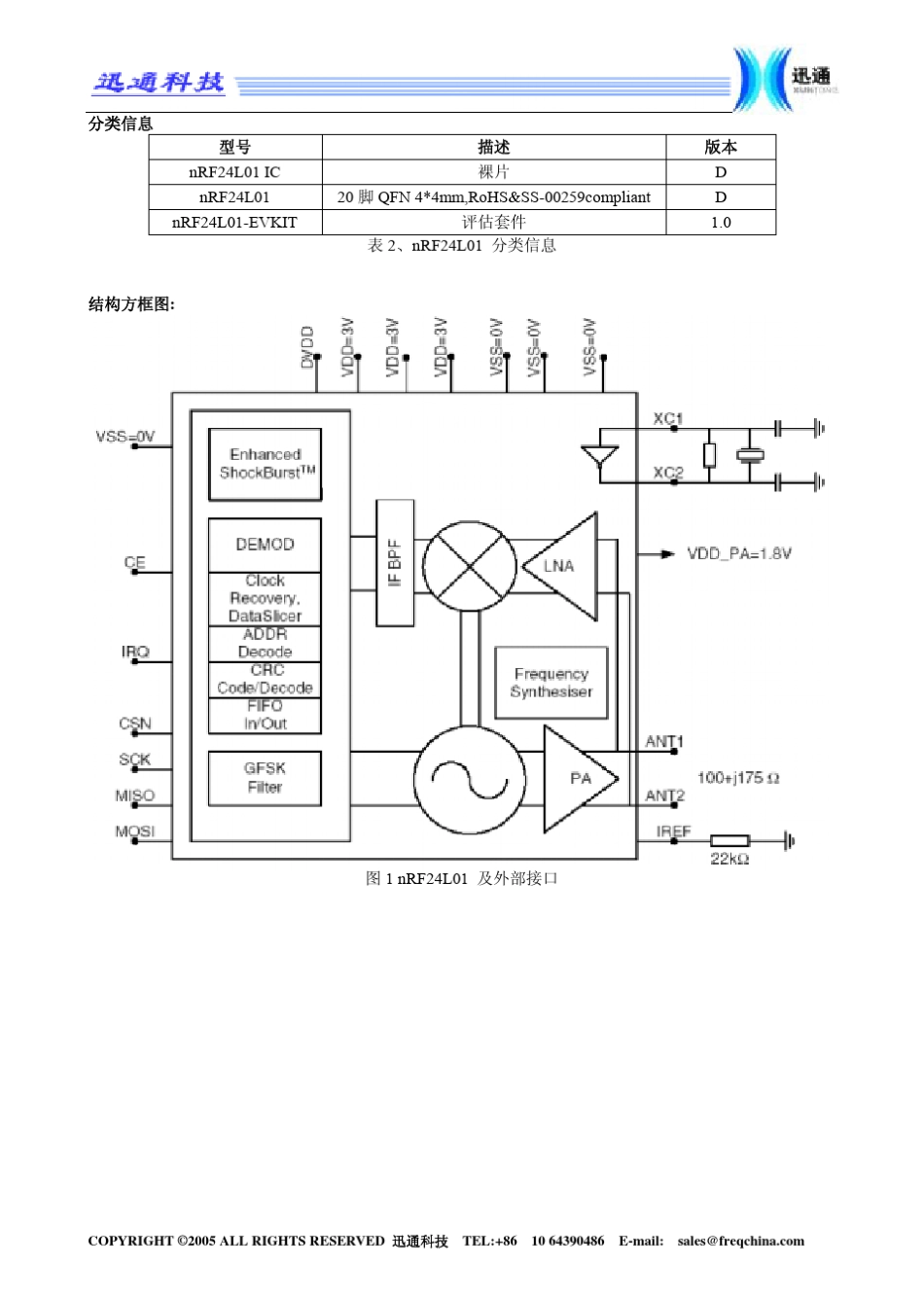 nrf24L01中文资料_第2页