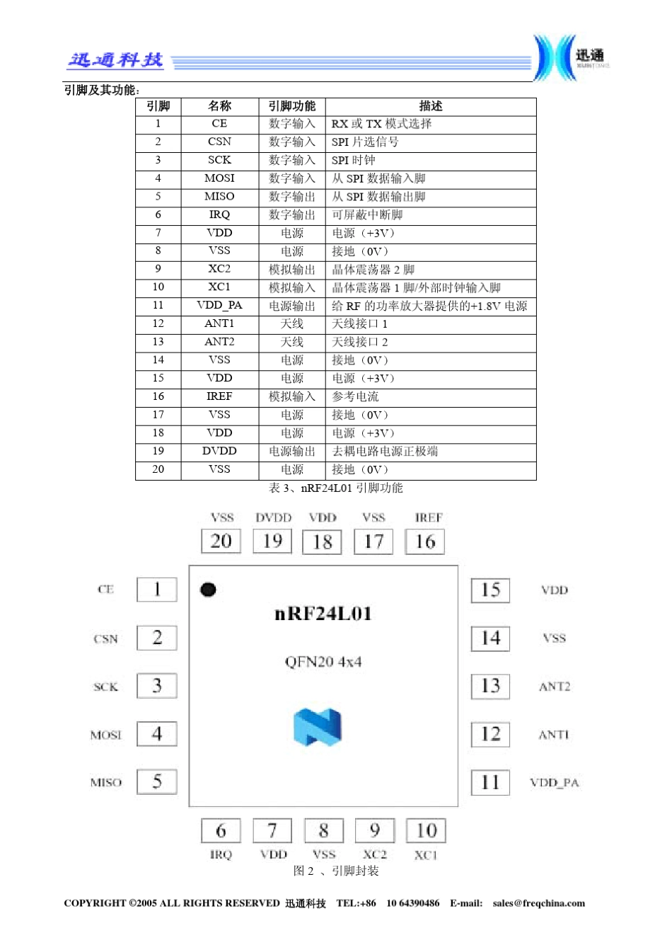 nrf24L01中文资料_第3页