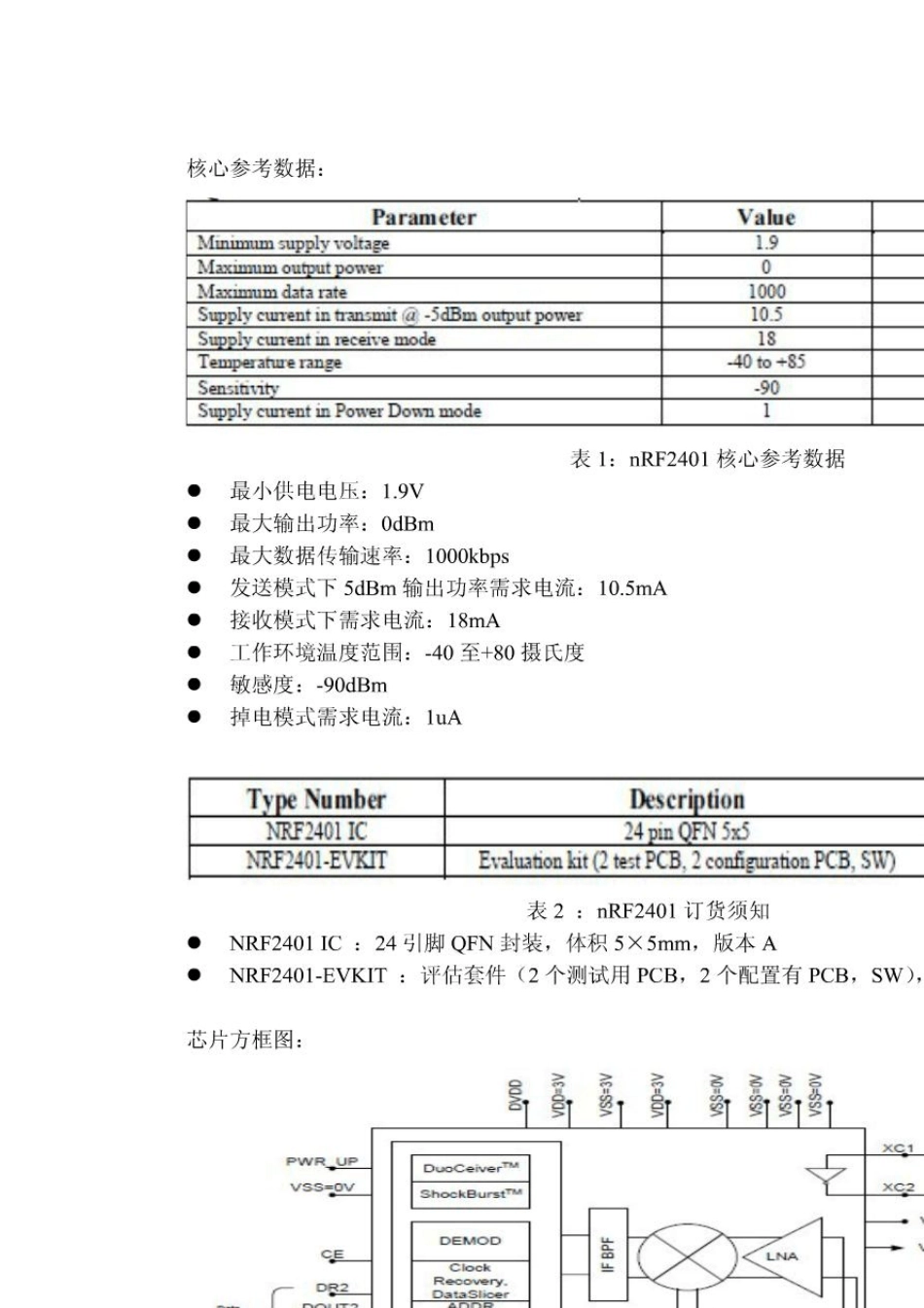 nRF24L01中文全数据手册翻译_第2页