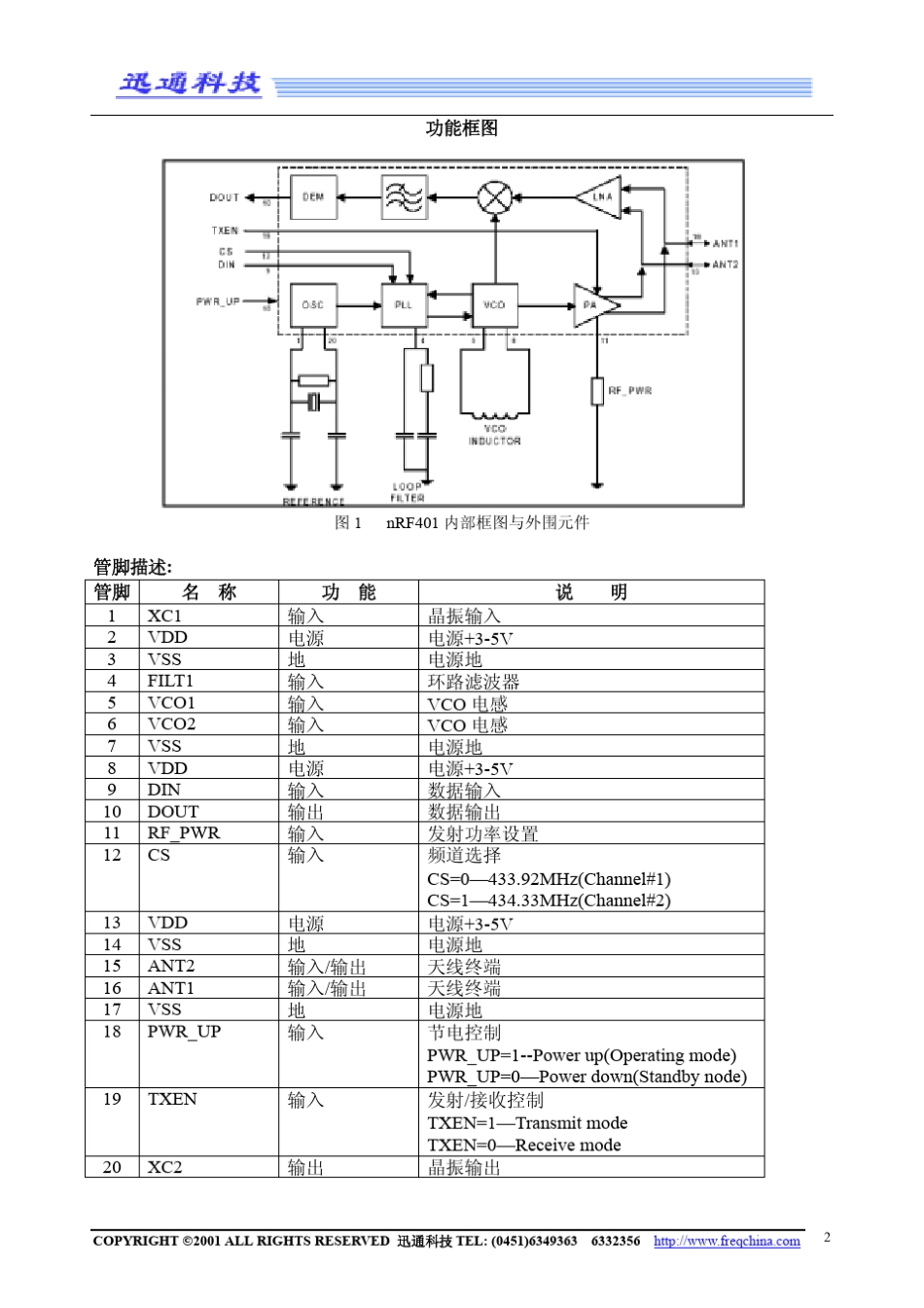 nRF401中文手册_第2页