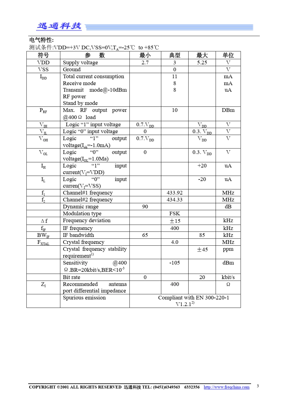 nRF401中文手册_第3页