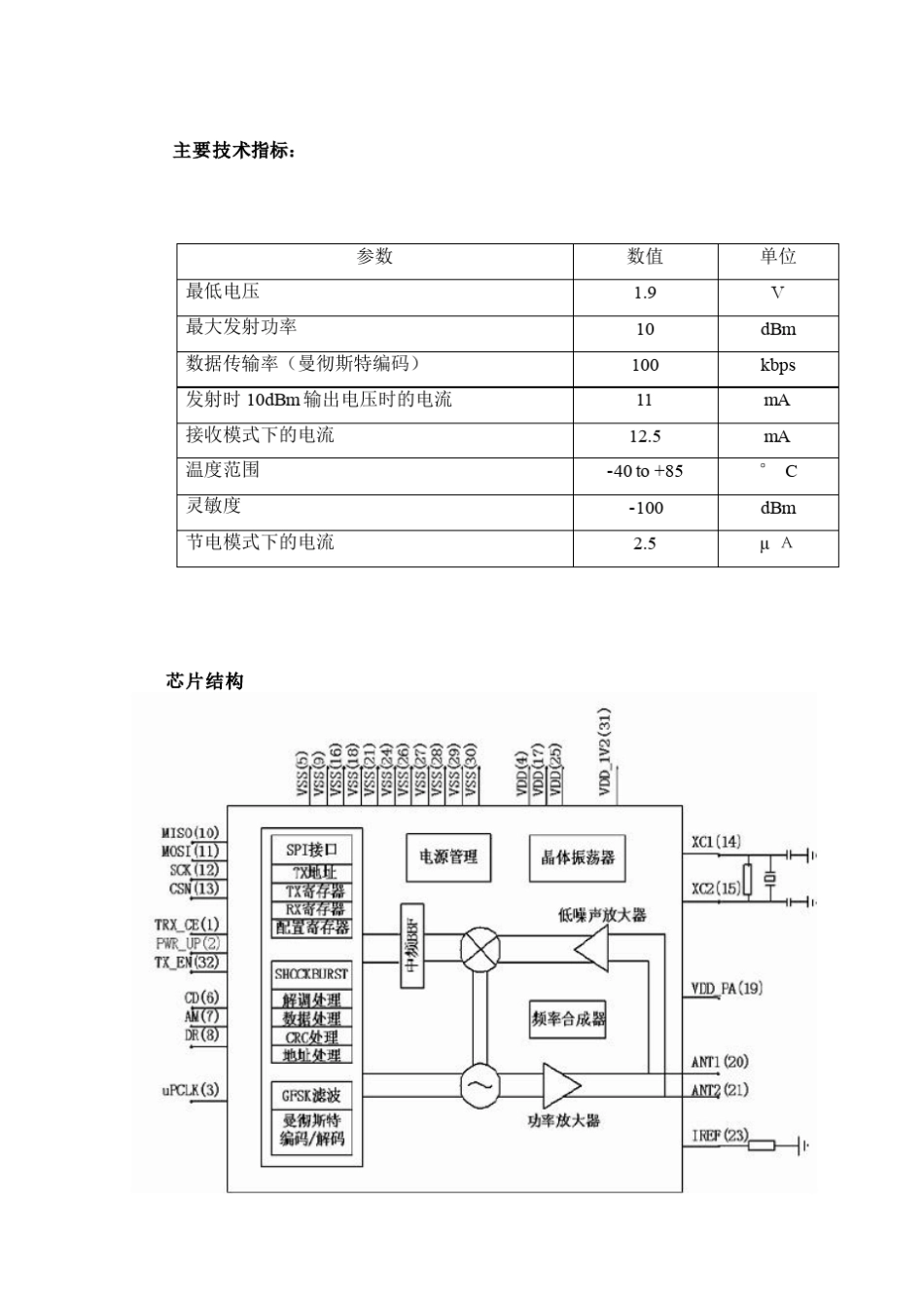 NRF905_射频收发器性能及应用_第2页