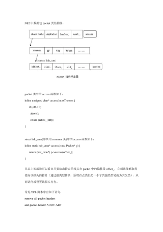 NS2中数据包Packet的分析