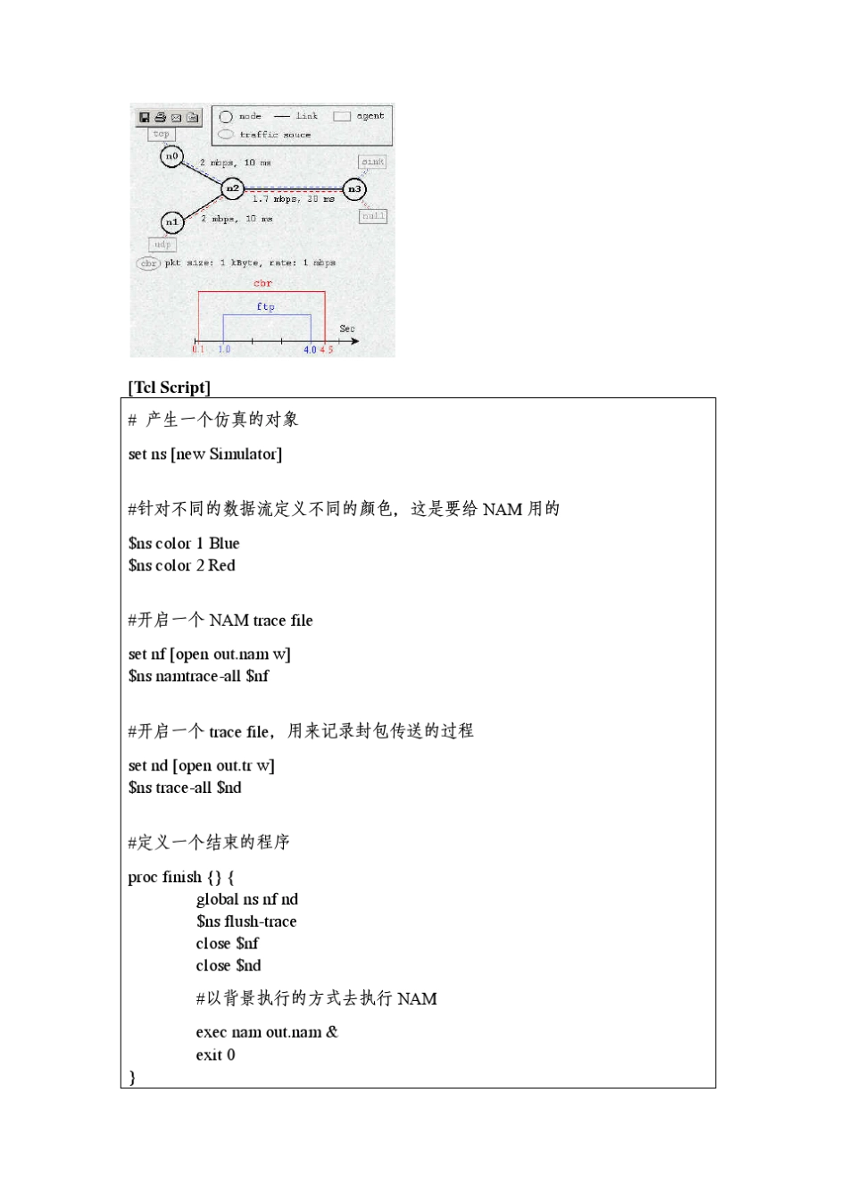 ns2仿真工具的使用和仿真过程_第2页