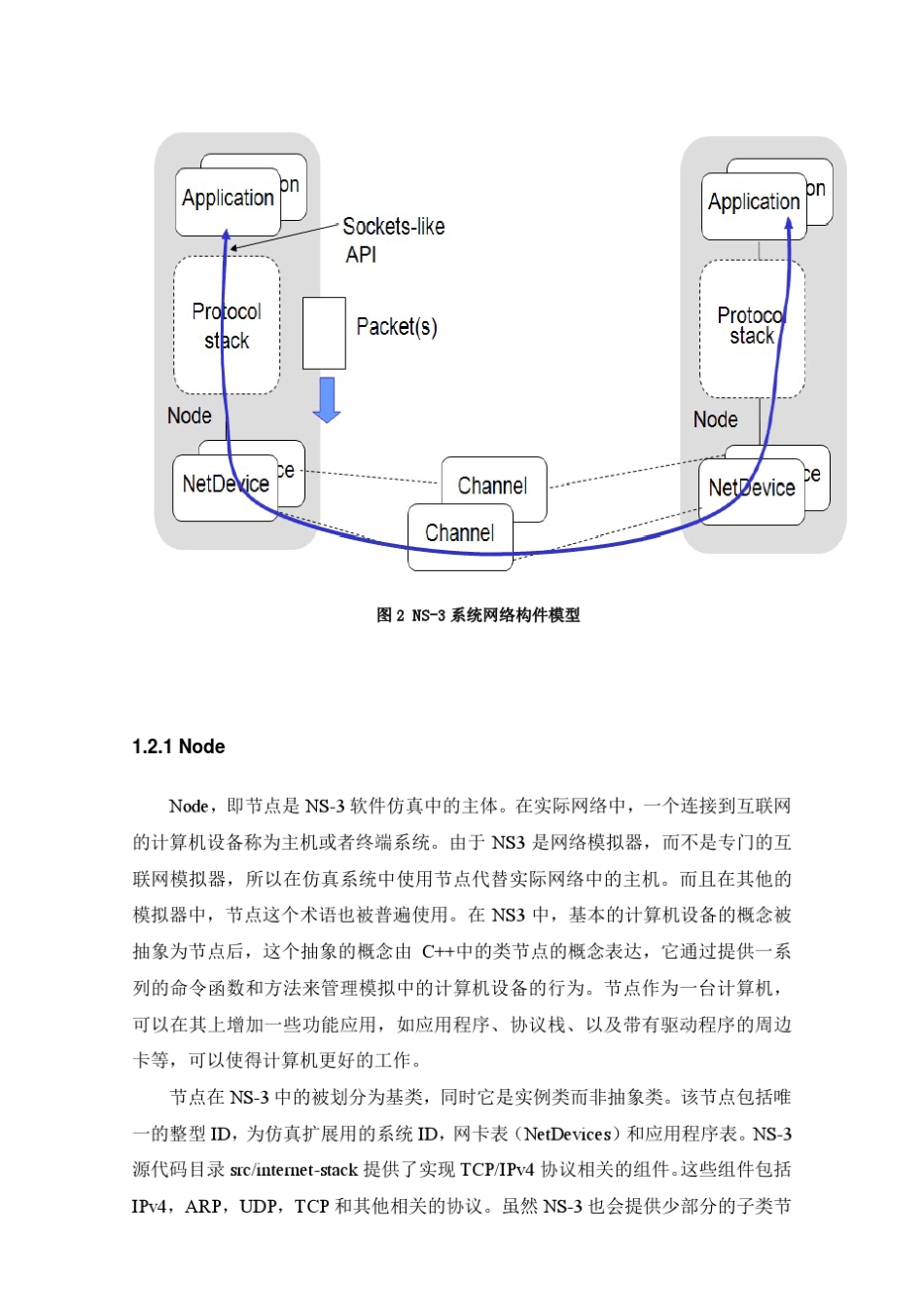 Ns3网络仿真系统软件介绍_第3页