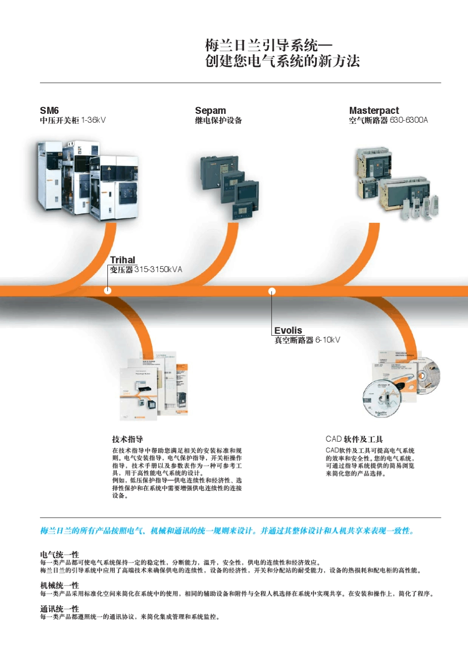 NSE断路器施耐德_第2页