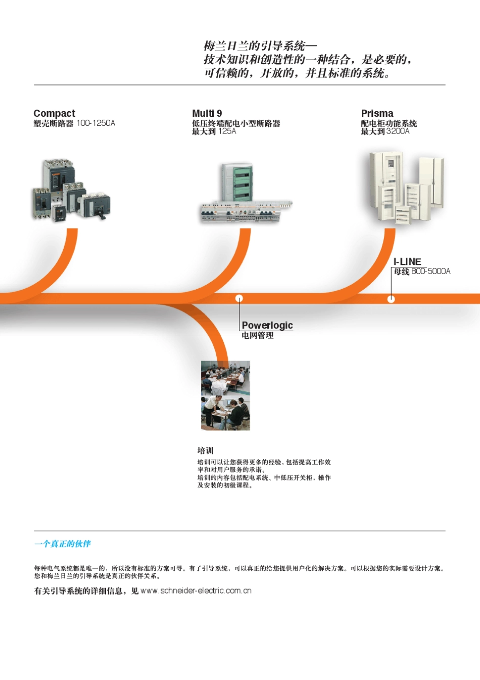 NSE断路器施耐德_第3页