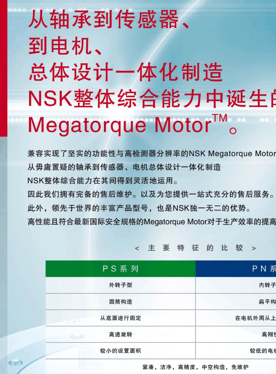 NSK_DD马达_第2页
