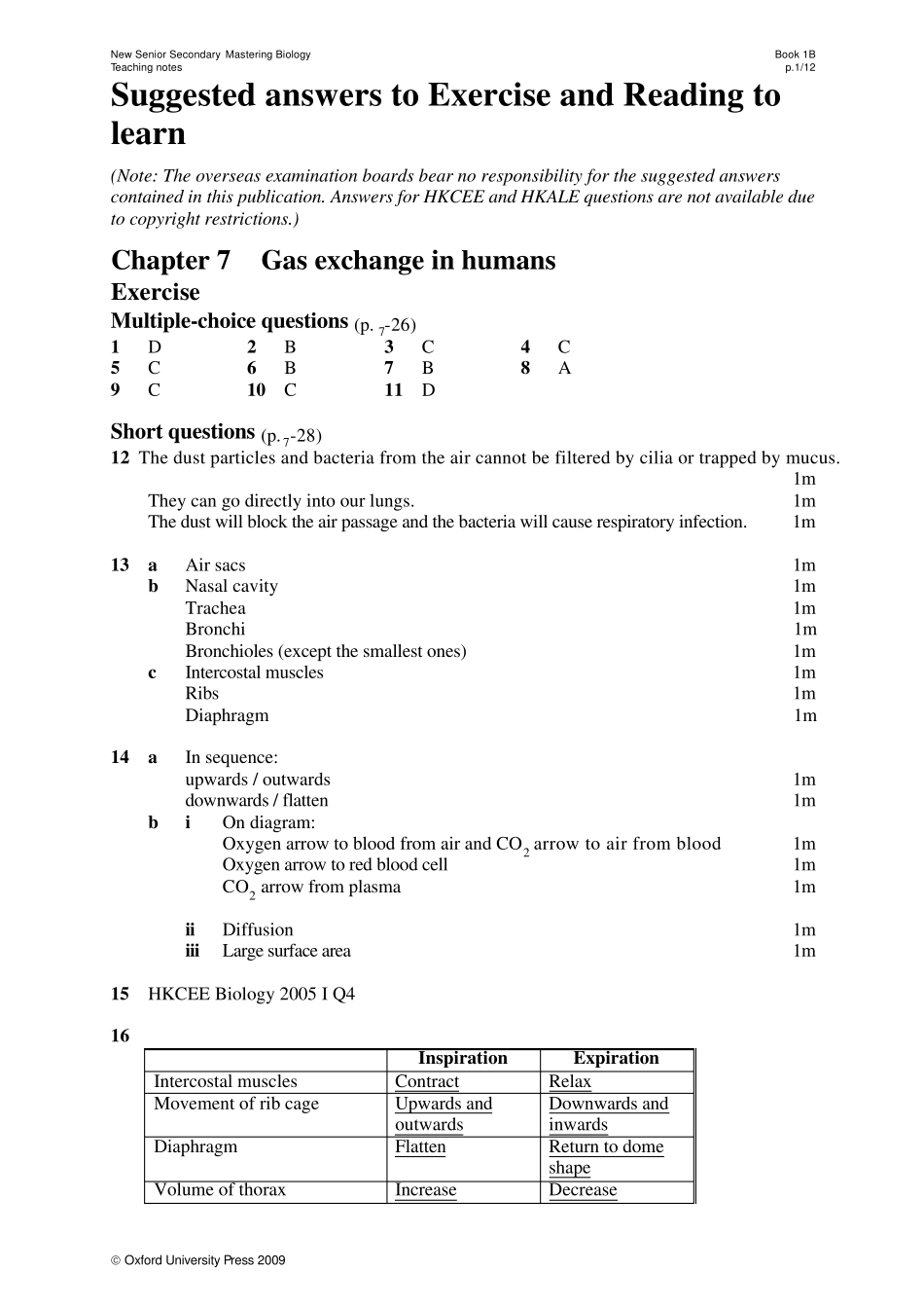 NSSMasteringBiologySuggestedAnswerBook1B(eng)_第1页
