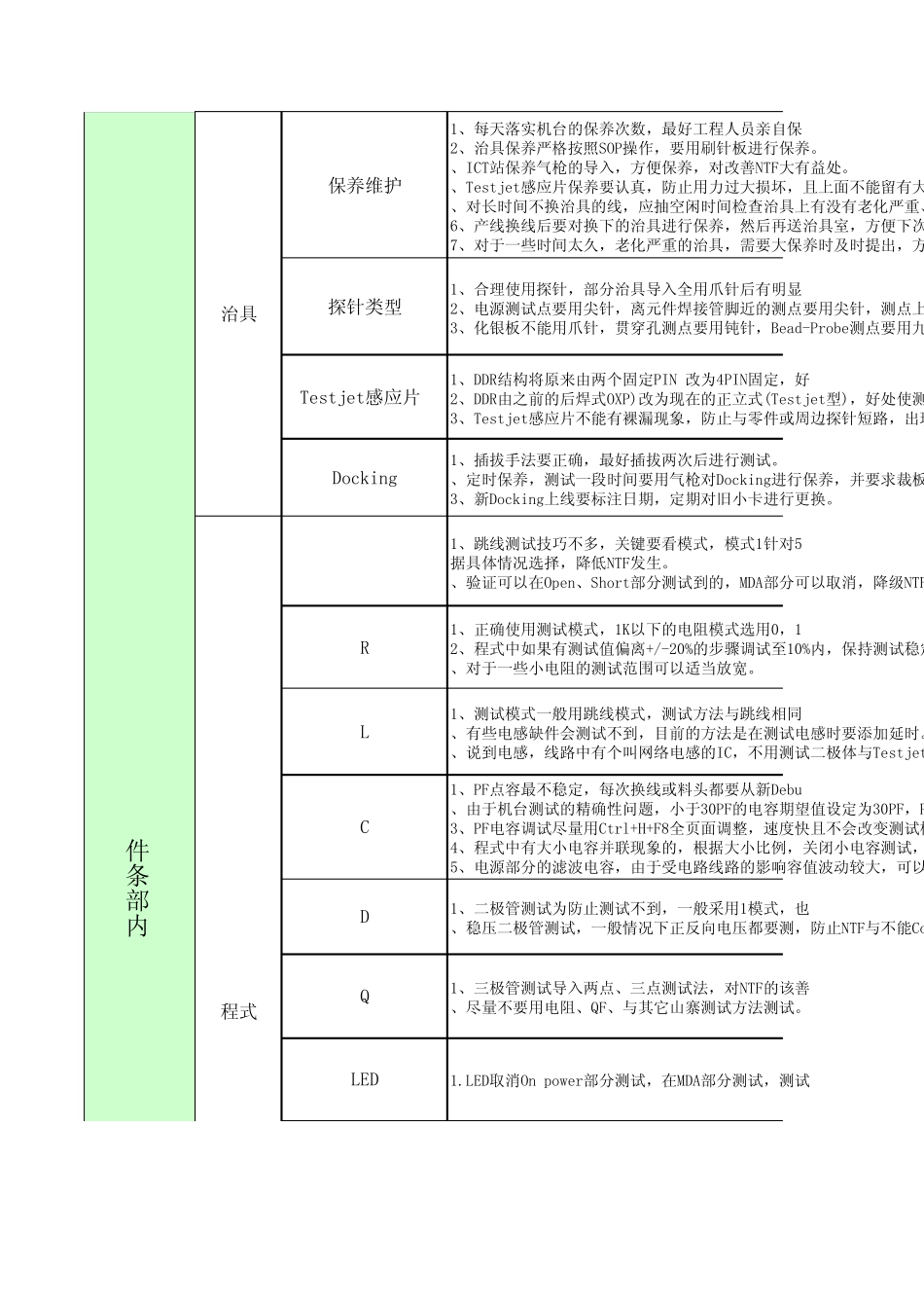 NTF经验总结_第2页
