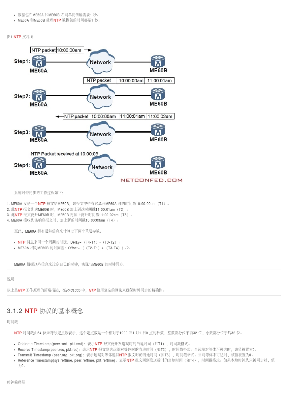 NTP协议详解_第2页