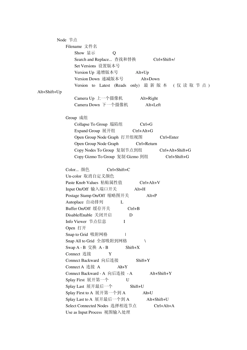 nuke节点翻译_第2页